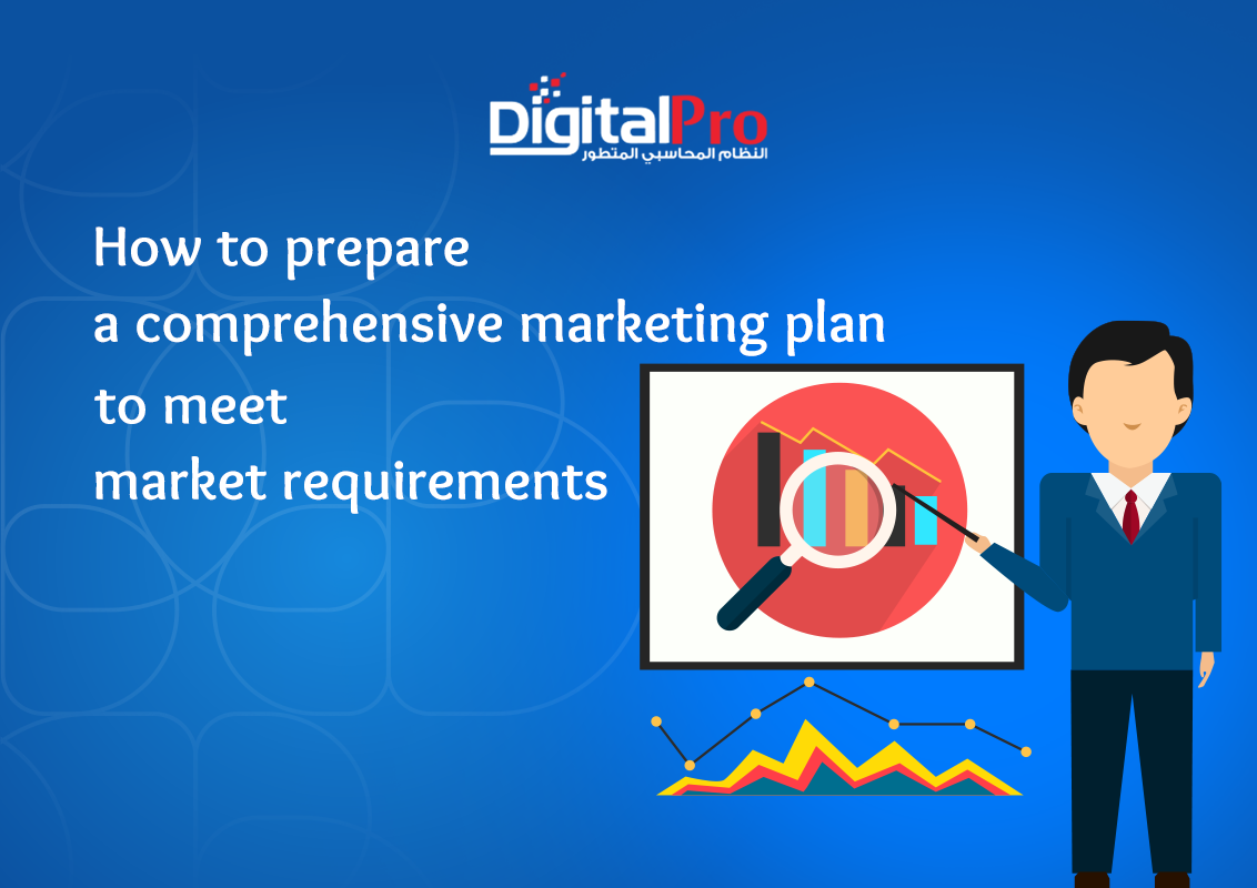 How do you prepare a comprehensive marketing plan to meet market and customer requirements?