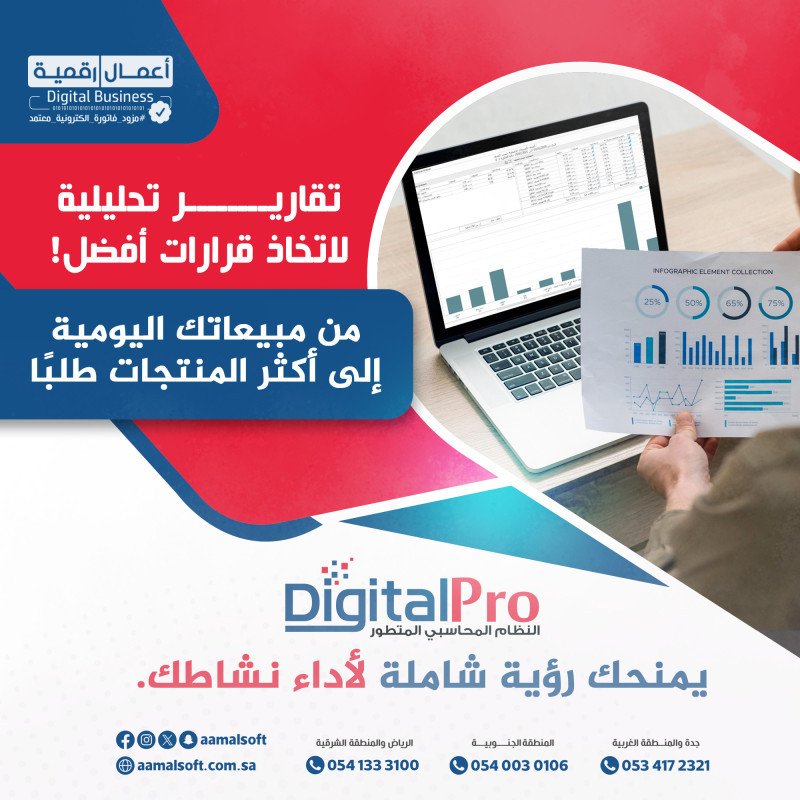 ديجيتال برو النظام المحاسبي المتكامل - يمنحك رؤية شاملة لأداء نشاطك