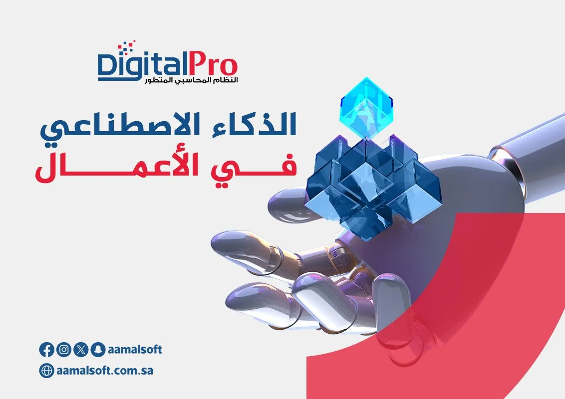 Artificial Intelligence in Business