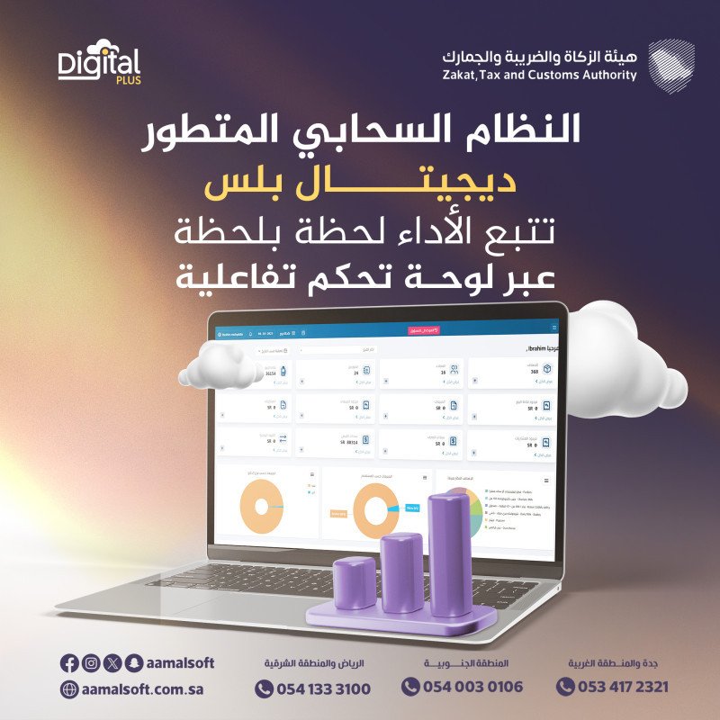 Track performance in real-time